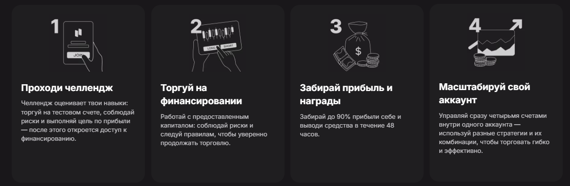 Upscale челлендж
