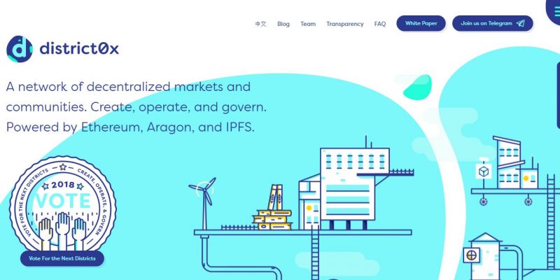 Обзор криптовалюты DNT (District0x): особенности, преимущества и перспективы