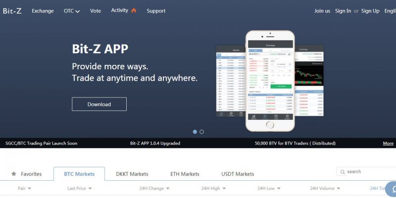 Обзор криптовалютной биржи Bit-Z: особенности, отзывы о работе, условия