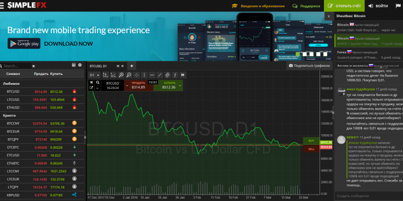 Обзор SimpleFX: особенности и преимущества платформы